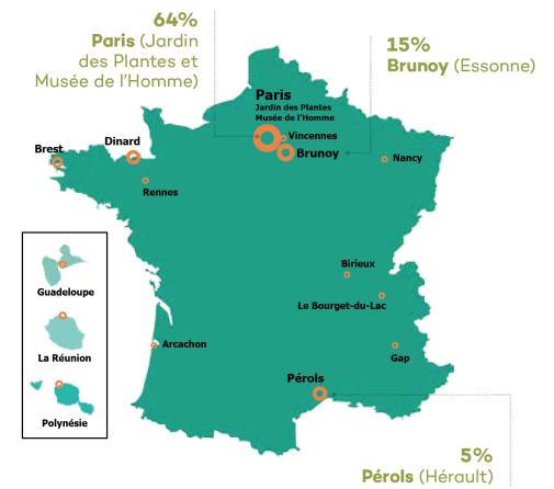Sites de travail 2024 PatriNat